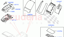 Console - Floor (Rear, Autobiography Black / SV Autobiography, For Stowage Boxes A&hellip;