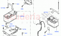 Battery And Mountings