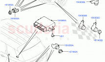 Parking Distance Control ((V) TOHA999999)