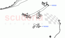 Towing Equipment ((+) 