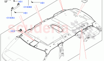 Headlining And Sun Visors (Solihull Plant Build) (Less Panorama Roof, Version - Co&hellip;