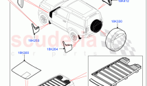 Accessory Pack (Explorer Pack 90) (Short Wheelbase)