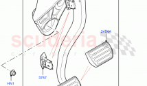 Brake And Clutch Controls