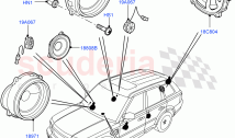 Speakers (Hi Line Audio System - 600 W, Hi ICE Branded, Midline Sound System) ((V)&hellip;