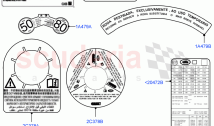 Labels (Warning Decals)