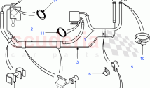 Power Steering Pipes (RHD) ((V) FROM7A000001)