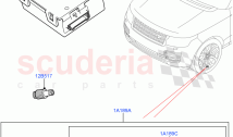 Tyre Pressure Monitor System (Limited Package, With Tyre Pressure Sensors, Version&hellip;