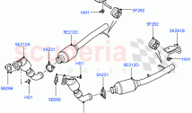 Exhaust Systems