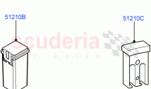 Fuses, Holders And Circuit Breakers