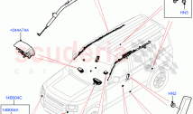 Airbag System