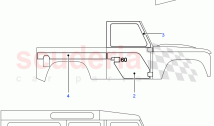 Decals