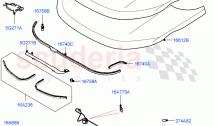 Hood And Related Parts (Halewood (UK))