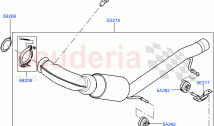 Exhaust Systems