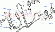 Timing Gear (3.6L V8 32V DOHC EFi Diesel Lion) ((V) FROM7A000001, (V) TO9A999999)