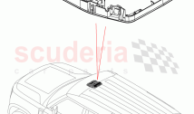 Console - Overhead