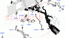 Cooling System Pipes And Hoses (3.0L AJ20D6 Diesel High, With Extra Engine Cooling&hellip;