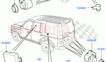 Parking Distance Control (With Rear Parking Aid) ((V) FROMEA000001)