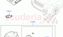 Tyre Pressure Monitor System (Version - Core, With Tyre Pressure Sensors, Less Ver&hellip;