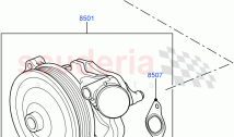 Water Pump (Main Unit) (3.0L DOHC GDI SC V6 PETROL)