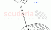 Console - Overhead ((V) TO9A999999)