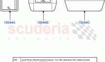 Lubricants & Cleaners