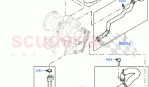 Turbocharger (Lubrication And Cooling) (1.5L AJ20P3 Petrol High PHEV, Halewood (UK&hellip;