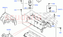 Engine Covers & Gaskets