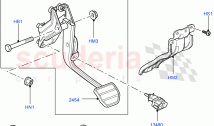 Brake And Clutch Controls ((V) FROMAA000001)