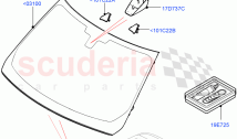Windscreen/Inside Rear View Mirror