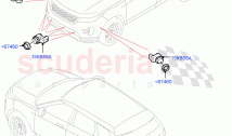 Parking Distance Control (Itatiaia (Brazil))
