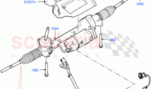 Steering Gear (LHD, Halewood (UK))