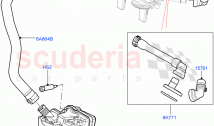 Emission Control - Crankcase (2.2L CR DI 16V Diesel) ((V) FROMBH000001)