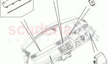 Instrument Panel (Victoria Beckham Limited Edition, Halewood (UK))