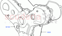 Engine Covers & Gaskets