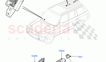 Anti-Theft Alarm Systems ((V) FROMAA000001)