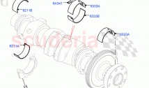 Crankshaft/Pistons And Bearings (2.0L AJ20D4 Diesel LF PTA, Halewood (UK), 2.0L AJ&hellip;