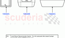 Lubricants & Cleaners