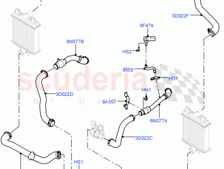 Photo of TUBE OUTLET…
