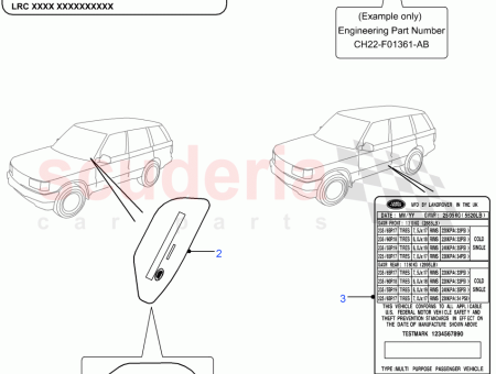 Photo of LABEL VEHICLE IDENTIFICATION…