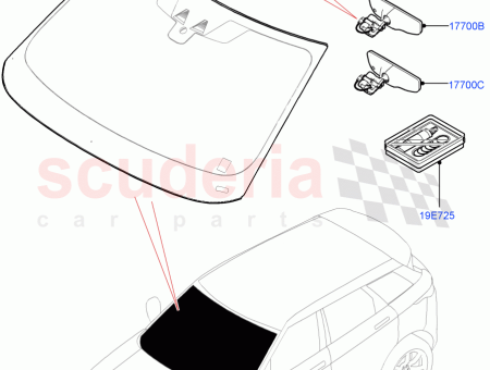 Photo of CLIP RETAINING…
