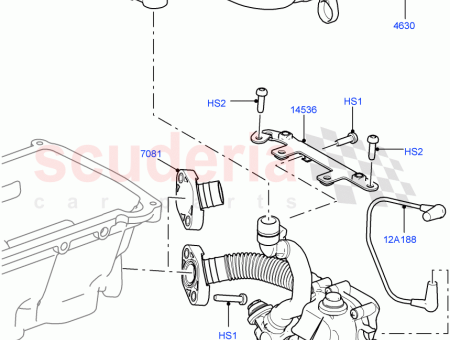 Photo of HOSE SYMPOSER…