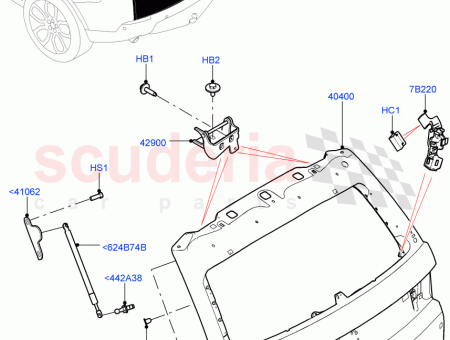 Photo of TAILGATE LESS HINGES…