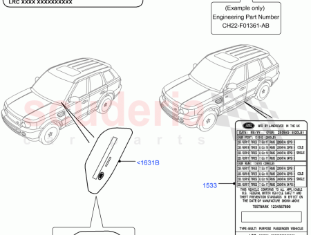 Photo of LABEL VEHICLE IDENTIFICATION…