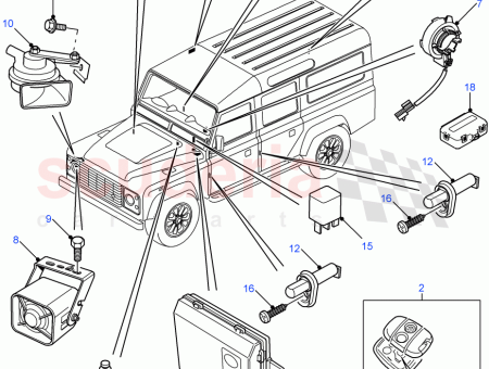 Photo of MODULE DOOR LOCK AND ALARM…