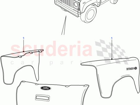 Photo of COVER PROTECTION…