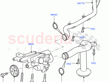 Photo of PUMP OIL…