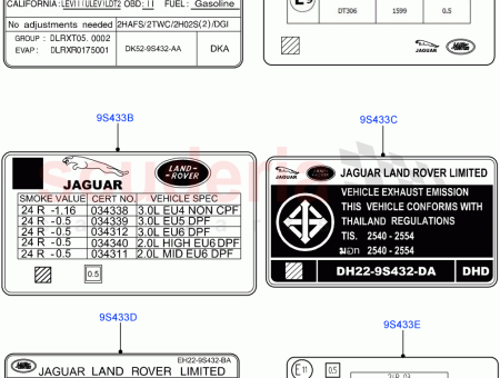 Photo of LABEL EMISSIONS…