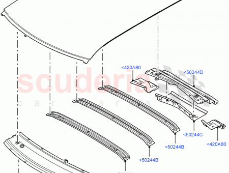 Photo of PANEL ROOF…