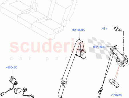 Photo of PAD RETRACTOR…