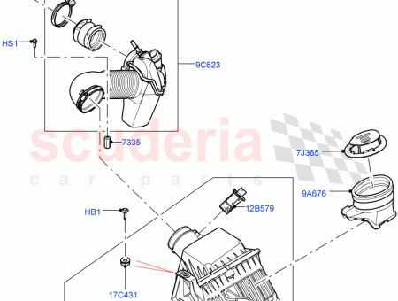 Photo of GUIDE DIRTY AIR DUCT…